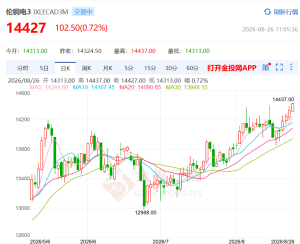 image.png http://img-cdn.mall.lingtong.info/uploads/assets/images/{95B2C29F-69C9-88D9-3D27-8D98684C2B6B}.png